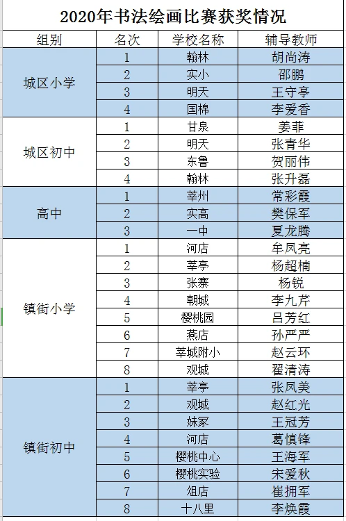 大学生篮球社团如何引入智能情感技术_2