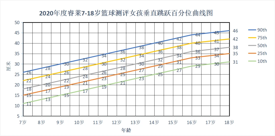 哪里有适合篮球爱好者的按摩训练课程_2