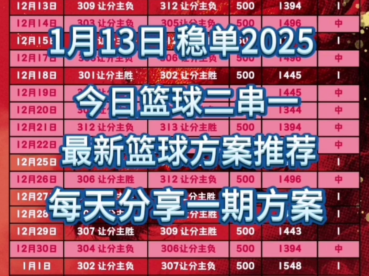 大学生篮球社团如何引入智能情感技术_0