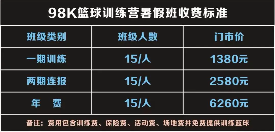 篮球小学生基本功训练教学反思怎么写_1